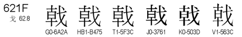 U+621F